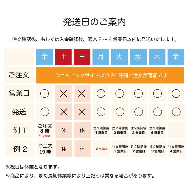 発送日のご案内